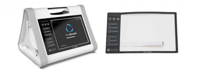 najnowsza sprawa firmy na temat Guang Dong Backlighting Membrane Switches z Chin  2